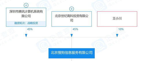 從紐交所退市 數據處理的挑戰與機遇
