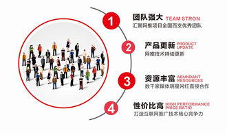 品牌全鏈路推廣策略 從口碑到線下展會的整合營銷實戰(zhàn)解析