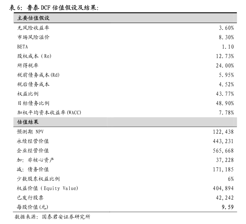 民間活水潤?quán)l(xiāng)田 從ST元成股權(quán)變動(dòng)看農(nóng)村工藝的創(chuàng)生與守望